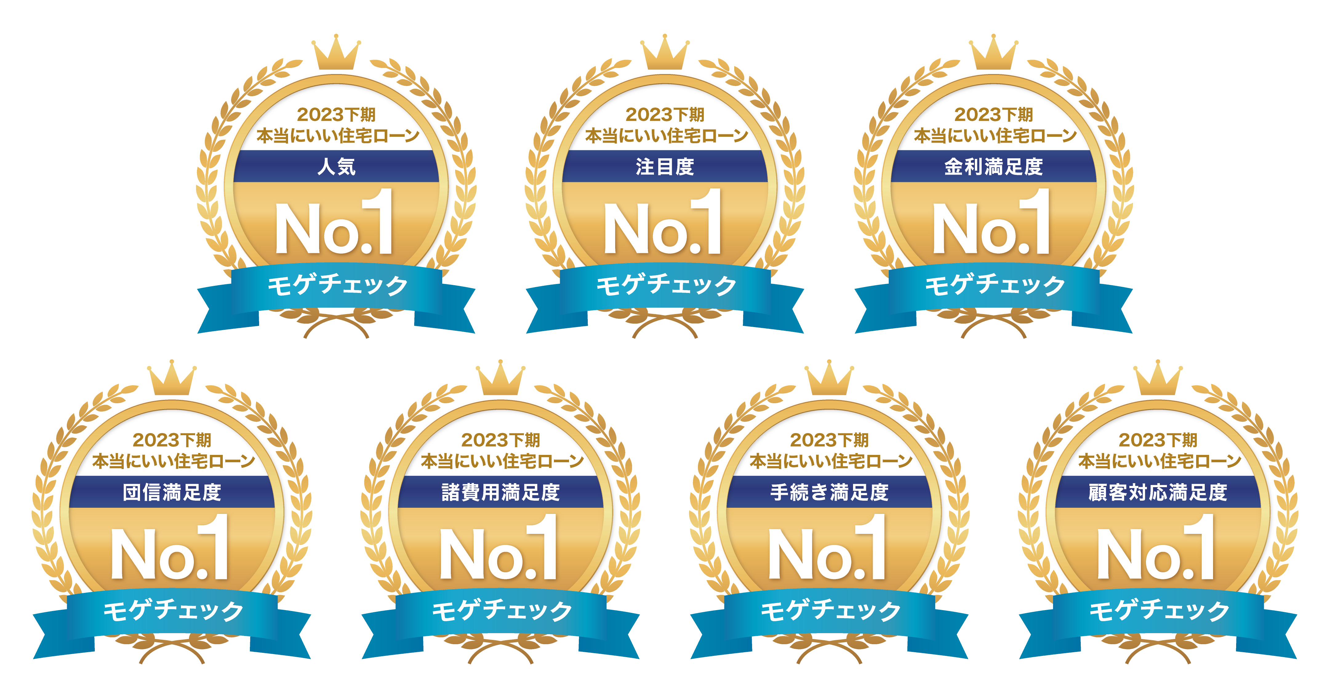 住宅ローン 人気