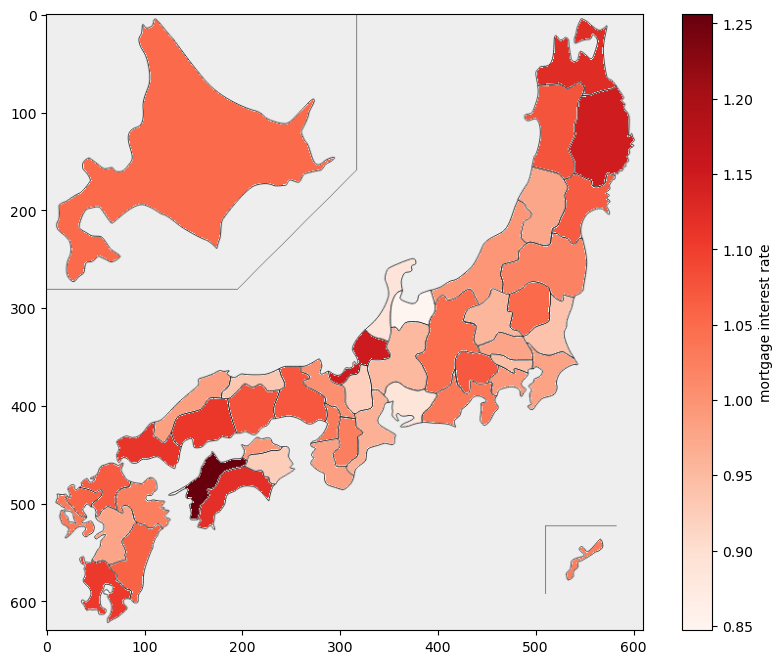 住宅ローン 金利