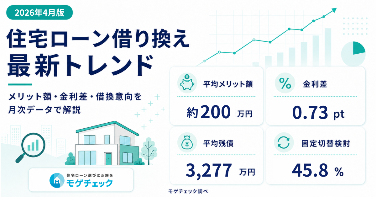 【2026年5月最新】住宅ローン借り換えユーザーの最新トレンド（予算・借り入れ方・銀行選び）のアイキャッチ