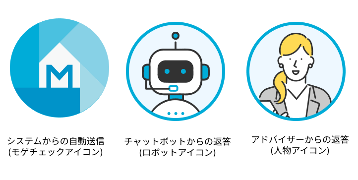 モゲチェック　使い方